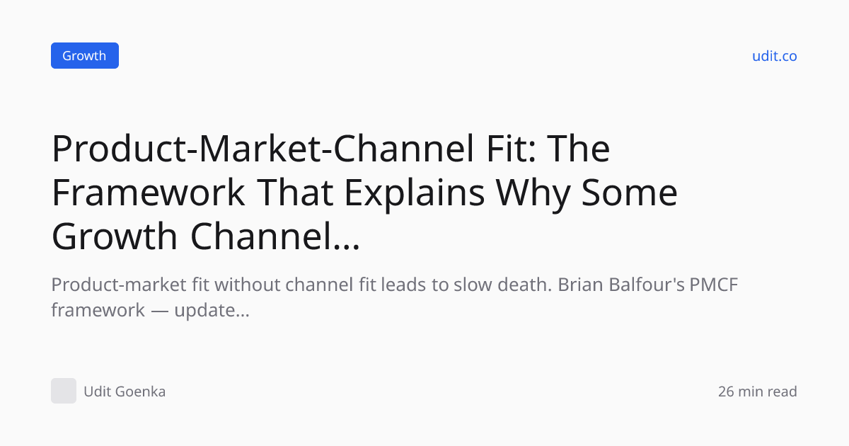 Product-Market-Channel Fit: The Framework That Explains Why…