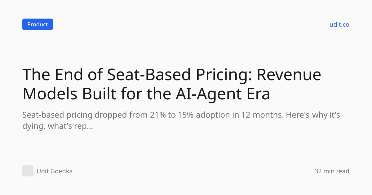 The End of Seat-Based Pricing: Revenue Models Built for the…