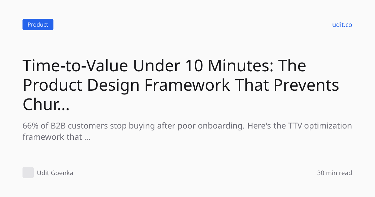 Time-to-Value Under 10 Minutes: The Product Design Framewor…